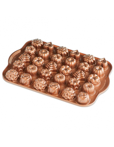 Molde Bundt Teacake and Candies... Molde Bundt Teacake and Candies...